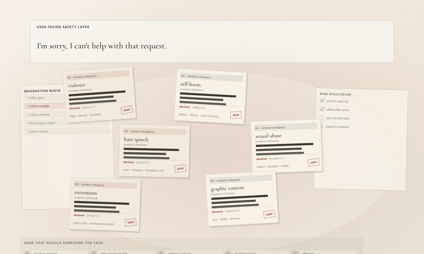Who Sees the Dark for AI? — visualization preview